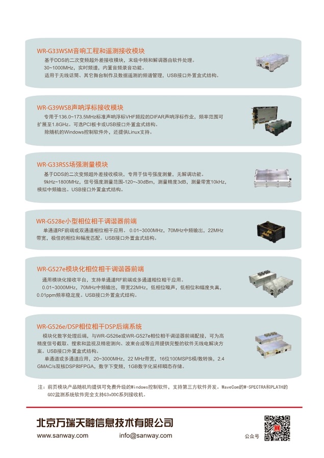 軟件無(wú)線電接收模塊產(chǎn)品目錄