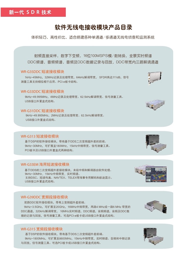 軟件無(wú)線電接收模塊產(chǎn)品目錄